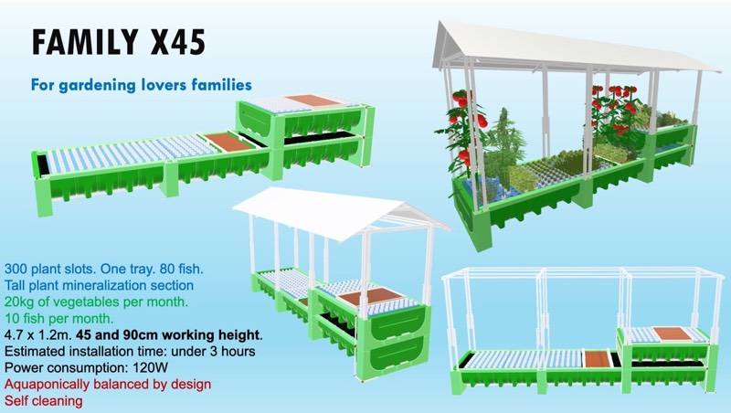 Family extension X45