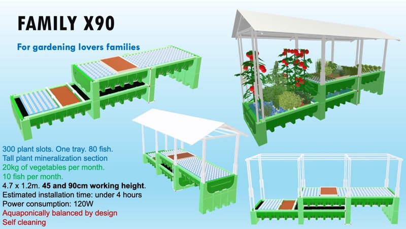 Family extension X90