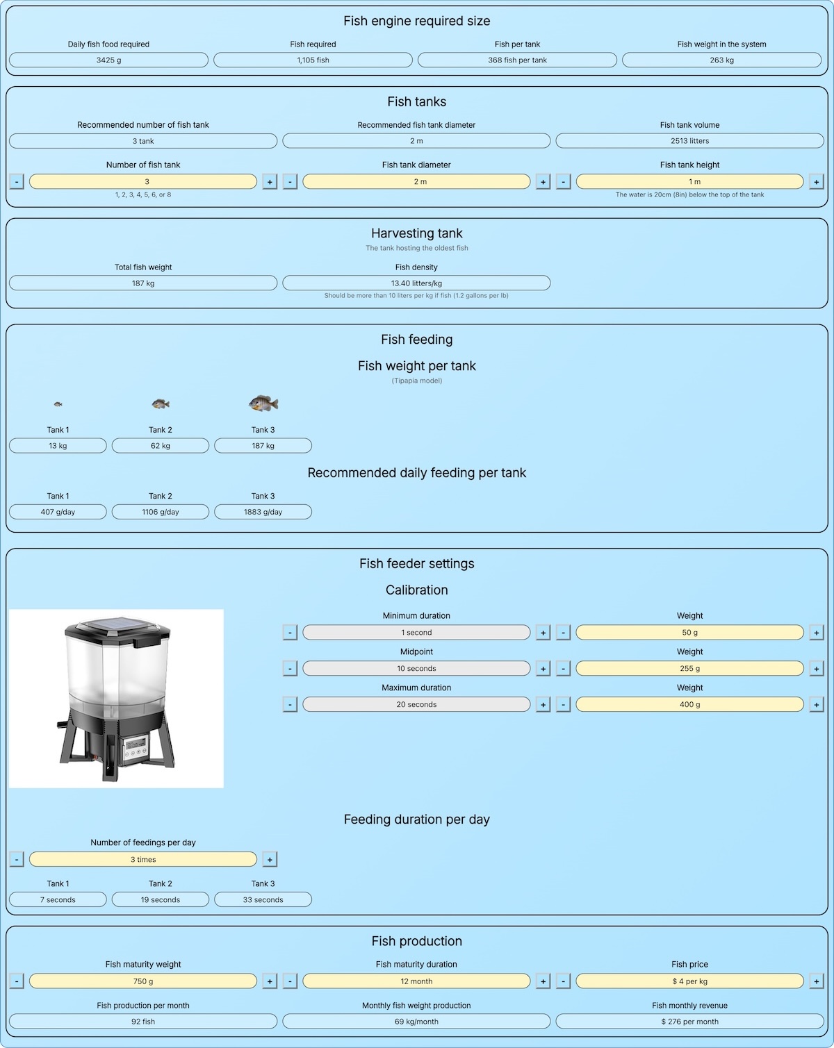 Ceres Fish engine module