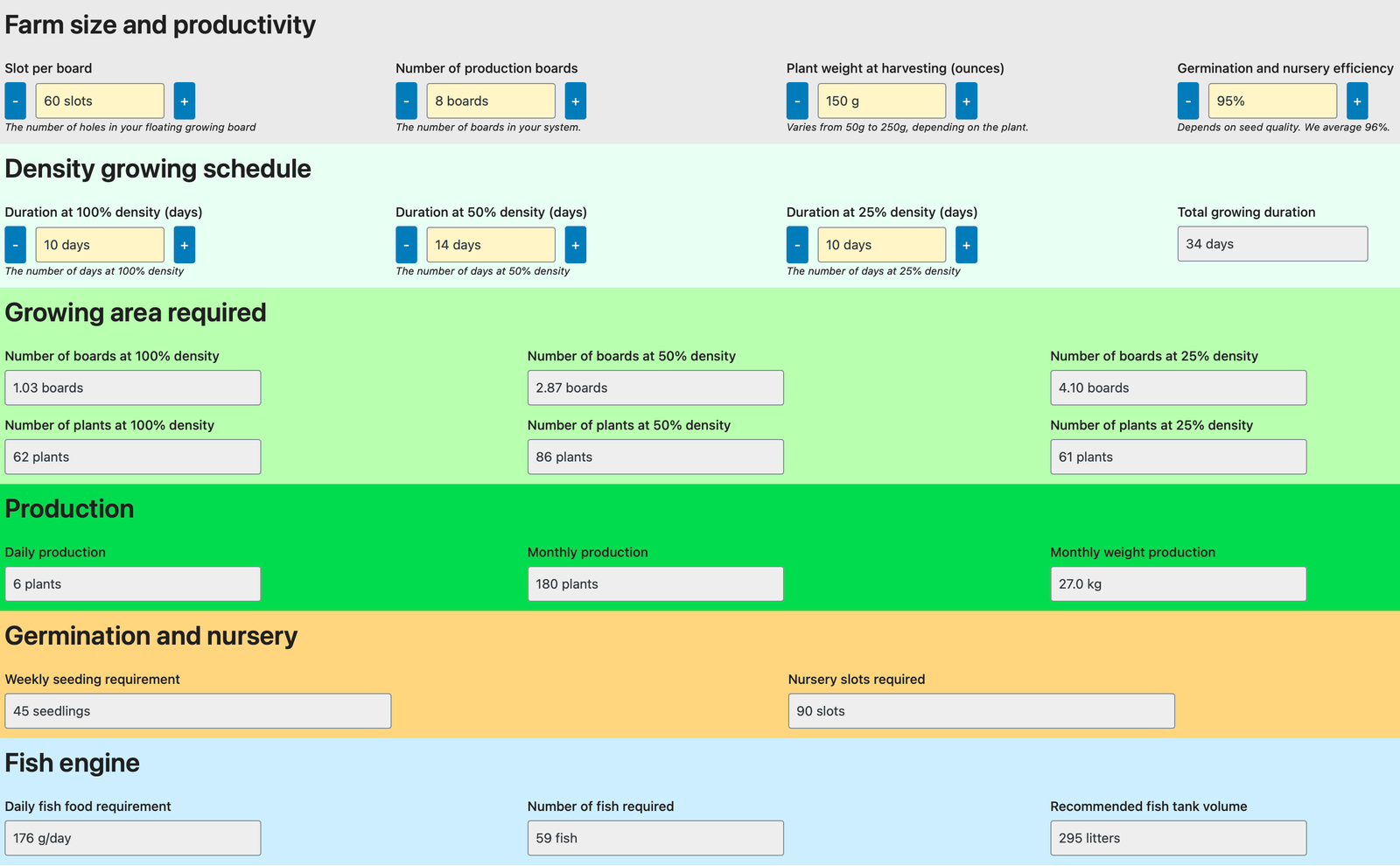 Ceres calculator%20Metric