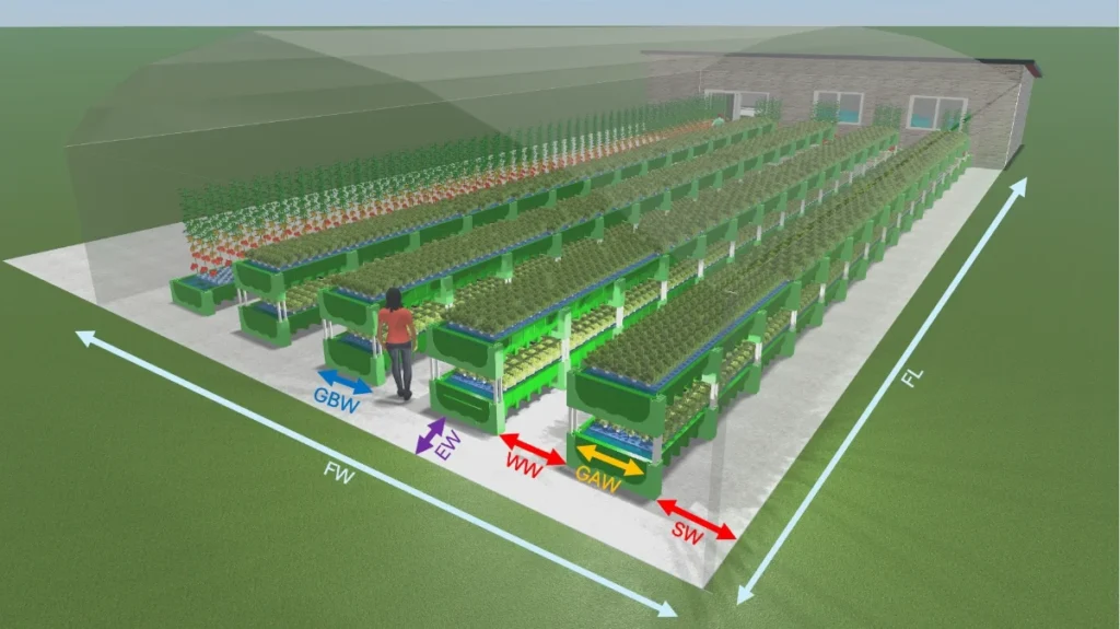 Farm design dimensions 1200